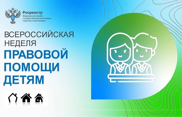 Неделя прав ребенка.
